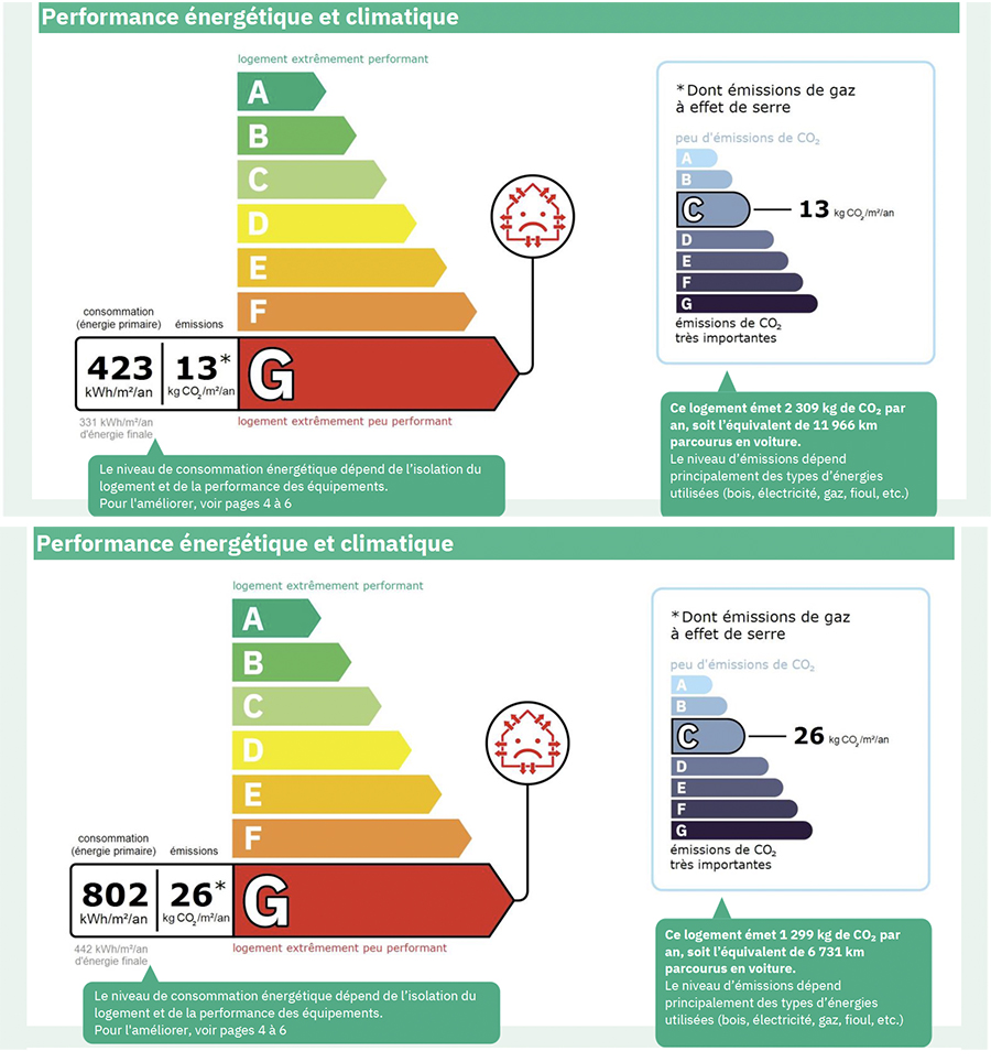 3149_EtiquetteDPE_1et2 copie
